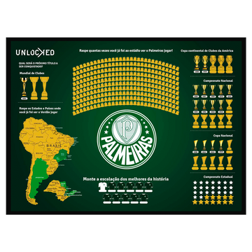 Mapa do Palmeiras de Raspar | Unlocked